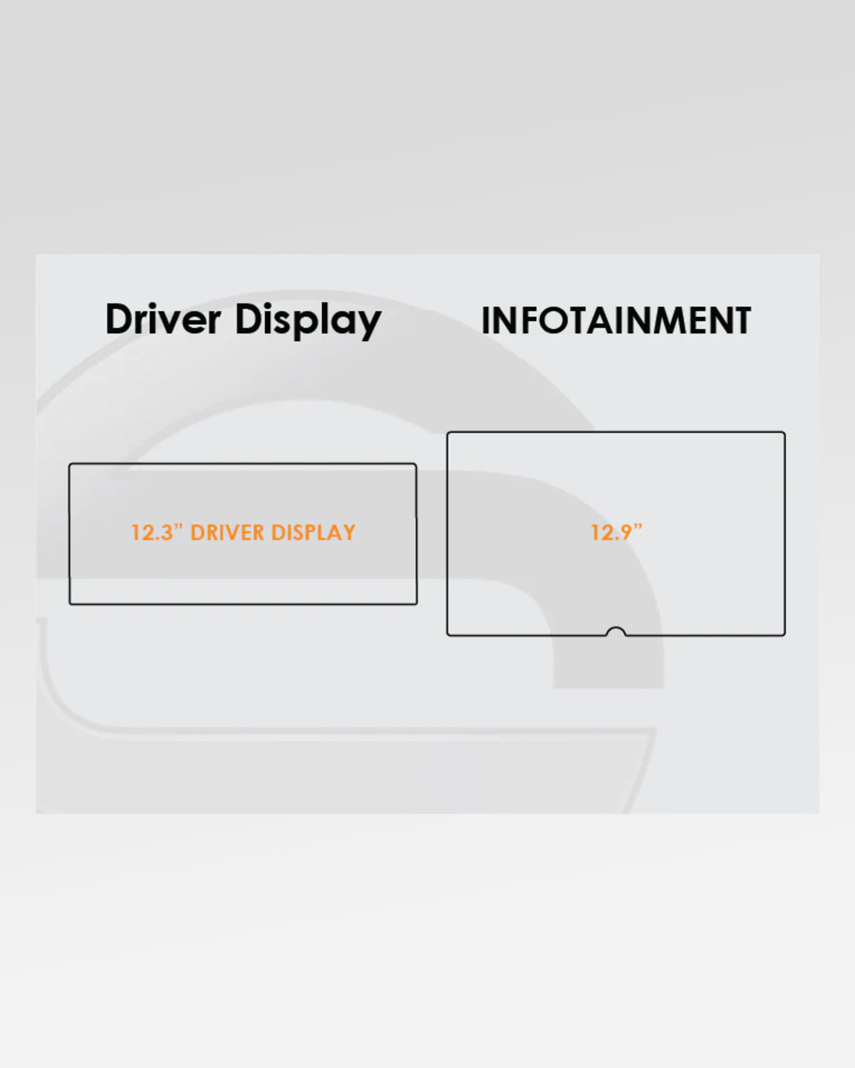 Screen ProTech 12.9 in Infotainment Screen and 12.3 in Digital Instrument Cluster Protection Film Kit for 6th-Gen RAV4 (2026–Present)