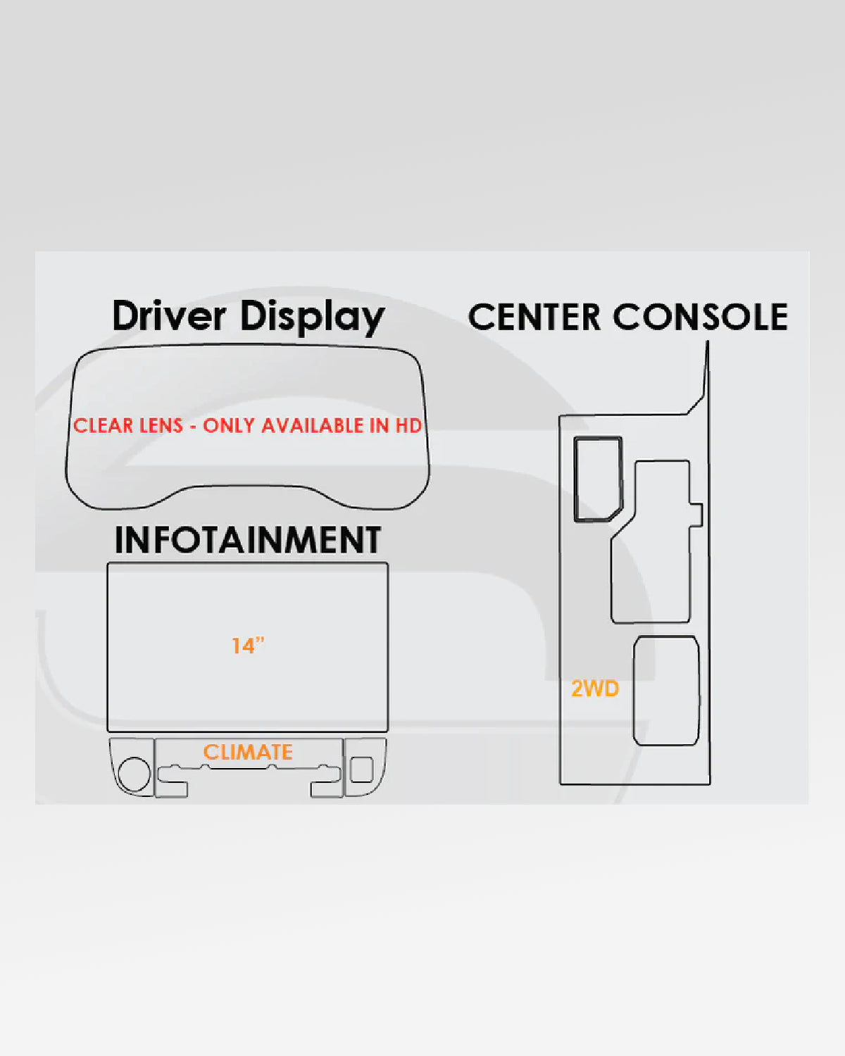 Screen ProTech 14 in Infotainment Screen, Instrument Panel, and Surface Protection Film Kit for 3rd-Gen Tundra RWD (2022–Present)