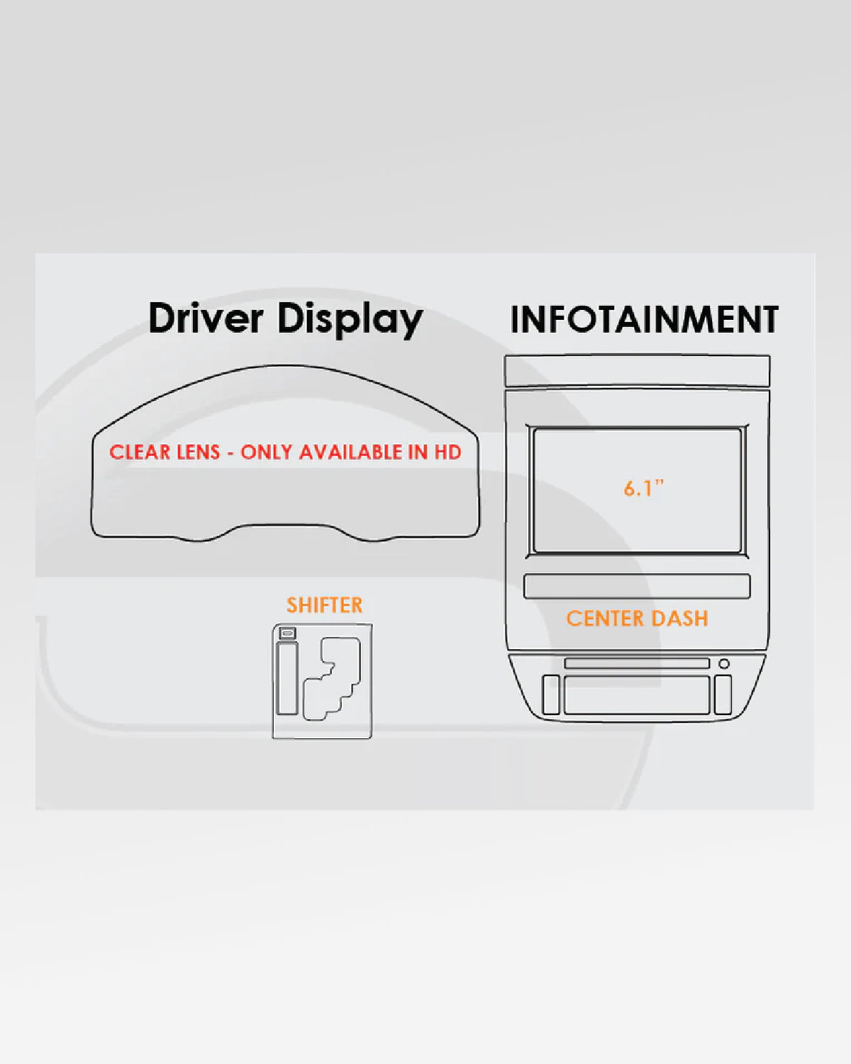 Screen ProTech 6.1 in Infotainment Screen, Instrument Panel, and Surface Protection Film Kit for Land Cruiser 200 Series (2016–2021)
