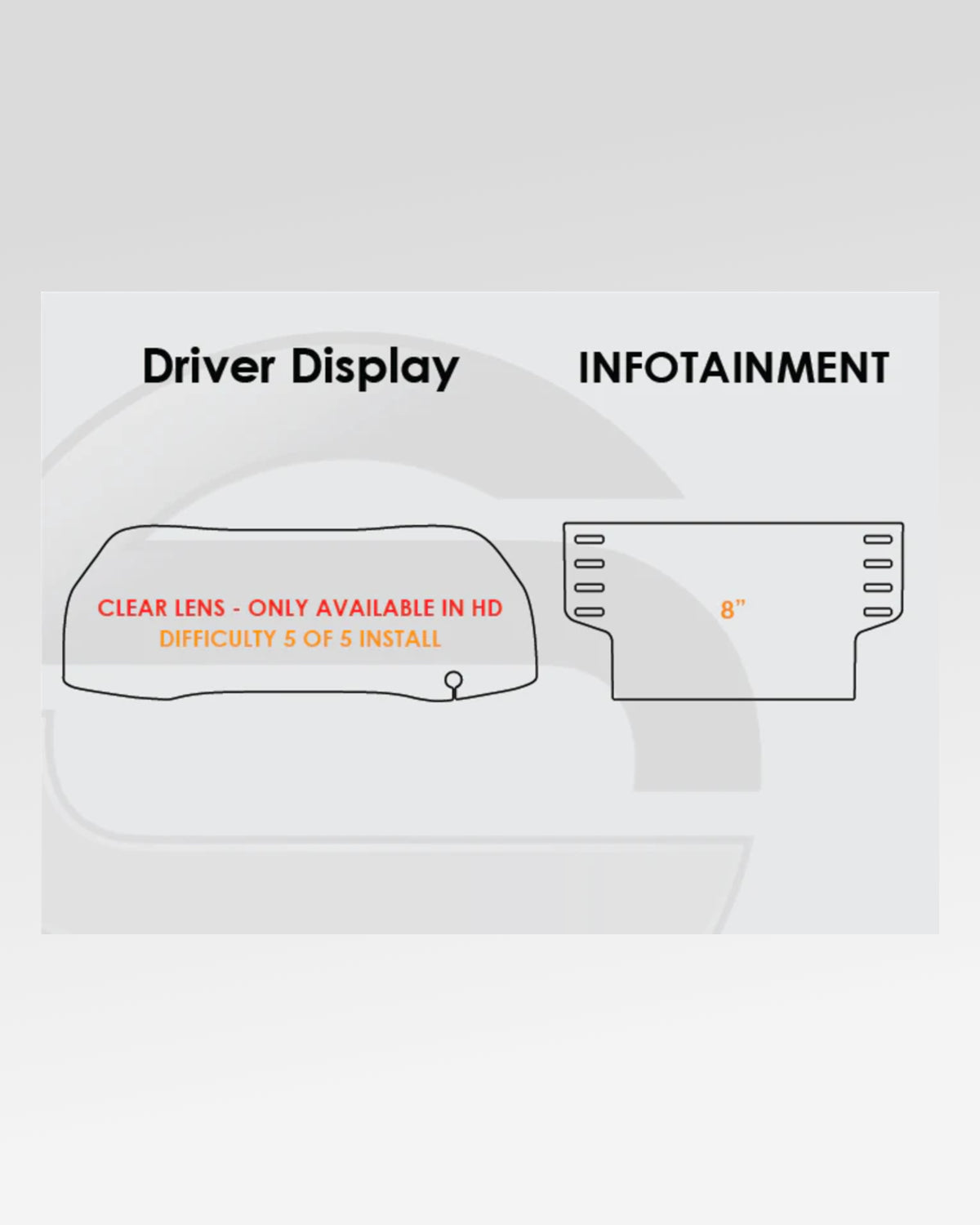 Screen ProTech 7" Infotainment Screen & Instrument Panel Protection Kit for 5th-Gen 4Runner (2014–2019)