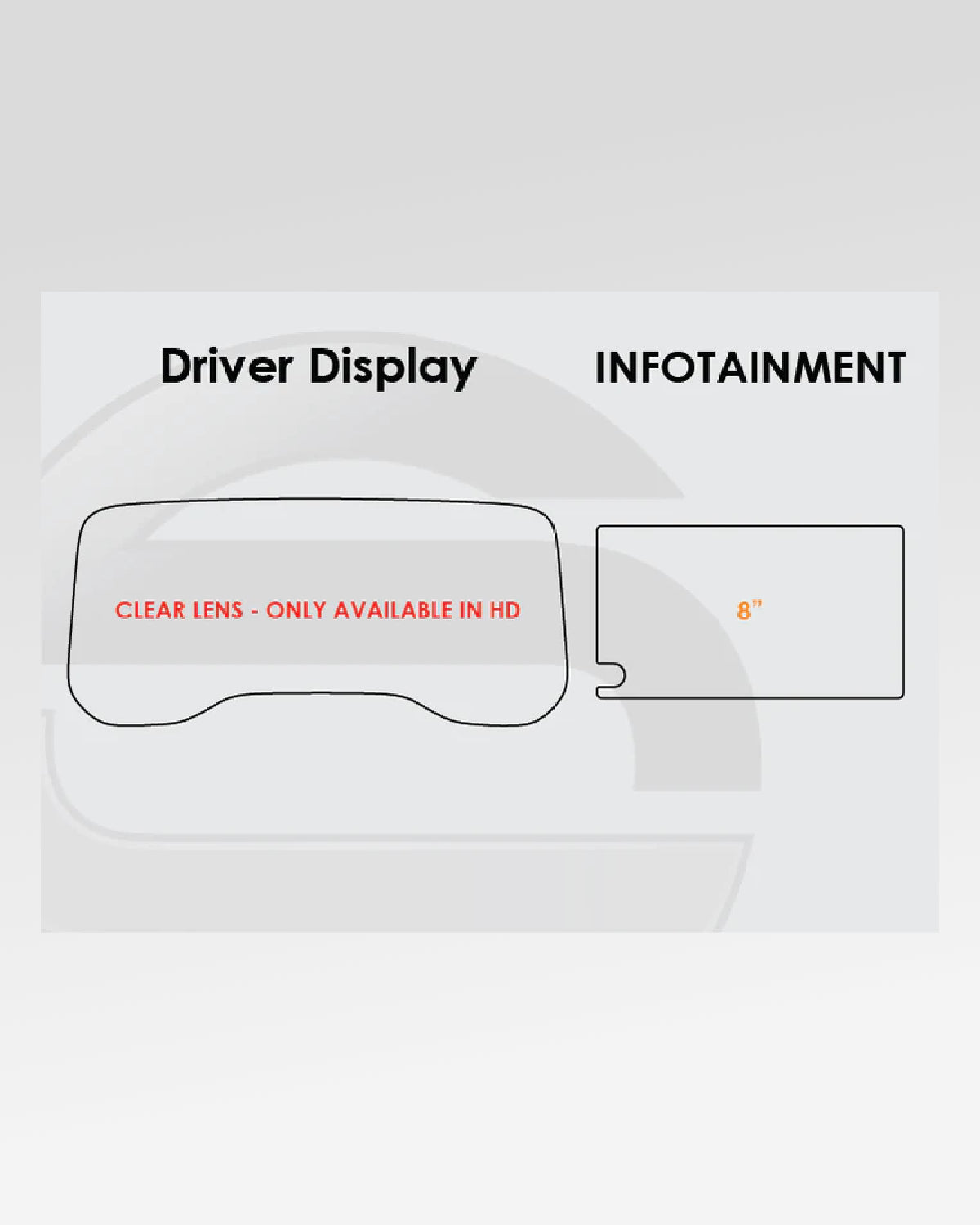 Screen ProTech 8 in Infotainment Screen and Digital Instrument Cluster Protection Film Kit for 3rd-Gen Sequoia (2023–Present)