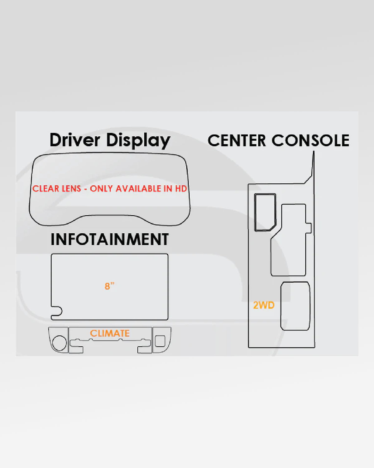 Screen ProTech 8 in Infotainment Screen, Digital Instrument Cluster, and Surface Protection Film Kit for 3rd-Gen Sequoia RWD (2023–Present)