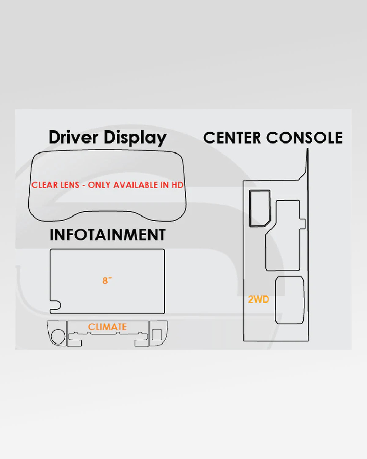 Screen ProTech 8 in Infotainment Screen, Instrument Panel, and Surface Protection Film Kit for 3rd-Gen Tundra RWD (2022–Present)