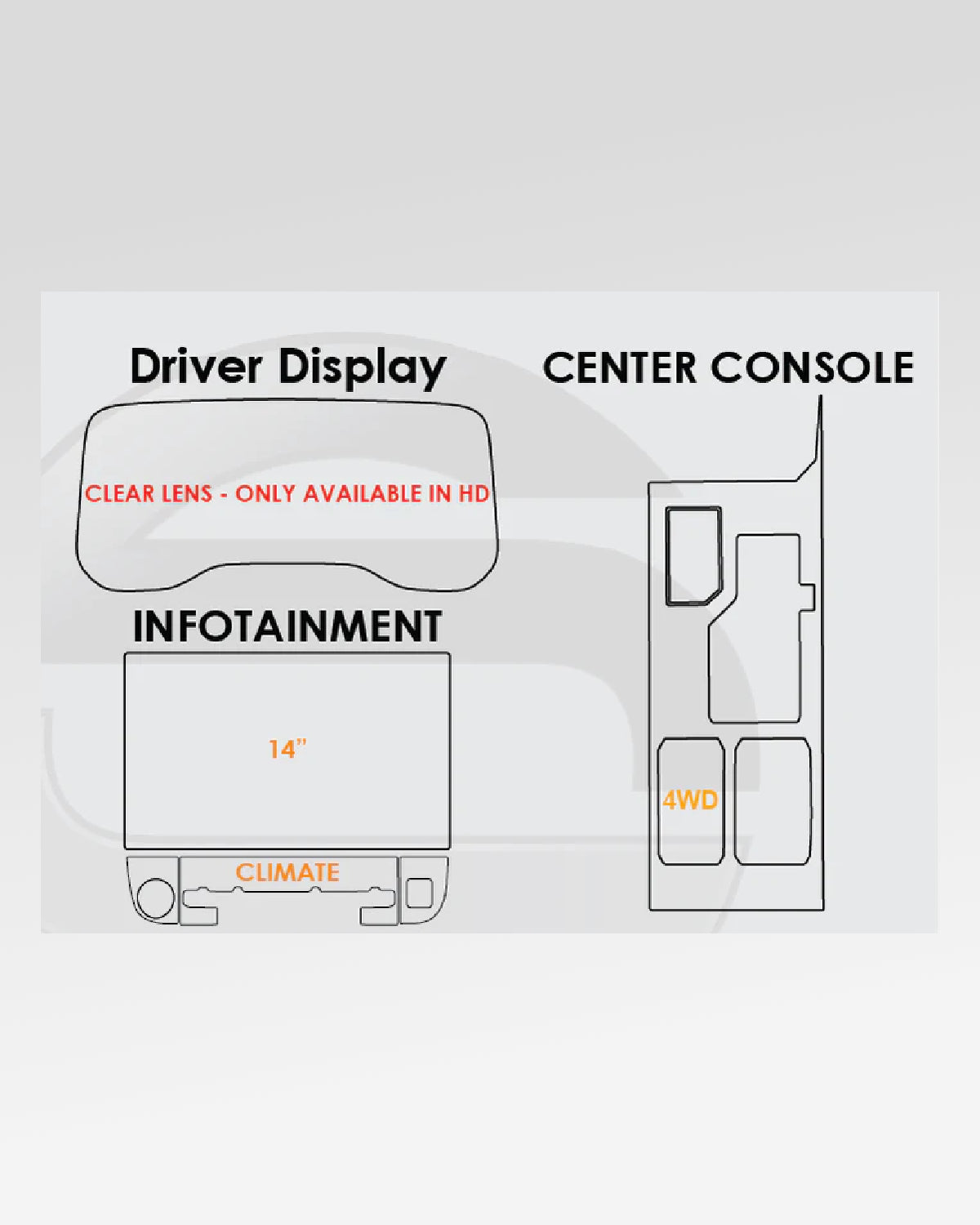 Screen ProTech 14 in Infotainment Screen, Instrument Panel, and Surface Protection Film Kit for 3rd-Gen Tundra 4WD (2022–Present)