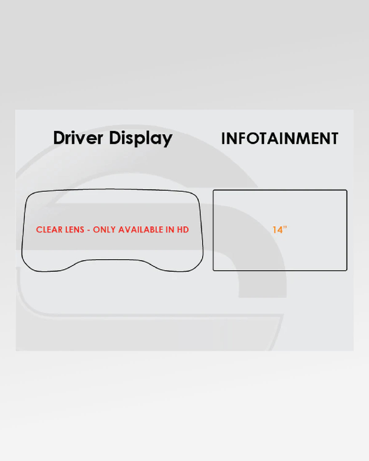 Screen ProTech 14 in Infotainment Screen and Digital Instrument Cluster Protection Film Kit for 3rd-Gen Sequoia (2023–Present)