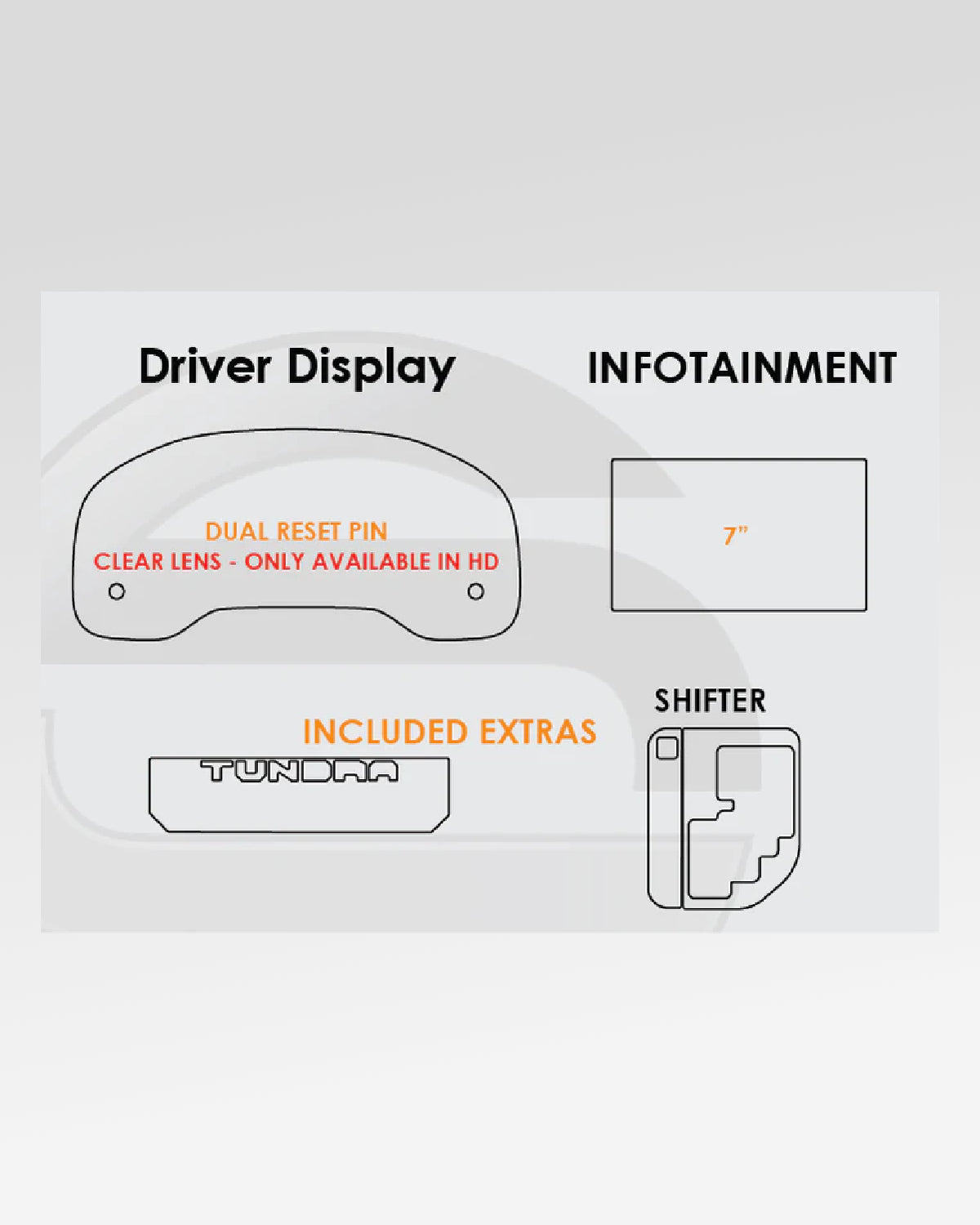 Screen ProTech 7" Infotainment Screen, Instrument Panel, & Surface Protection Kit for 2.5-Gen Tundra (2014–2021)