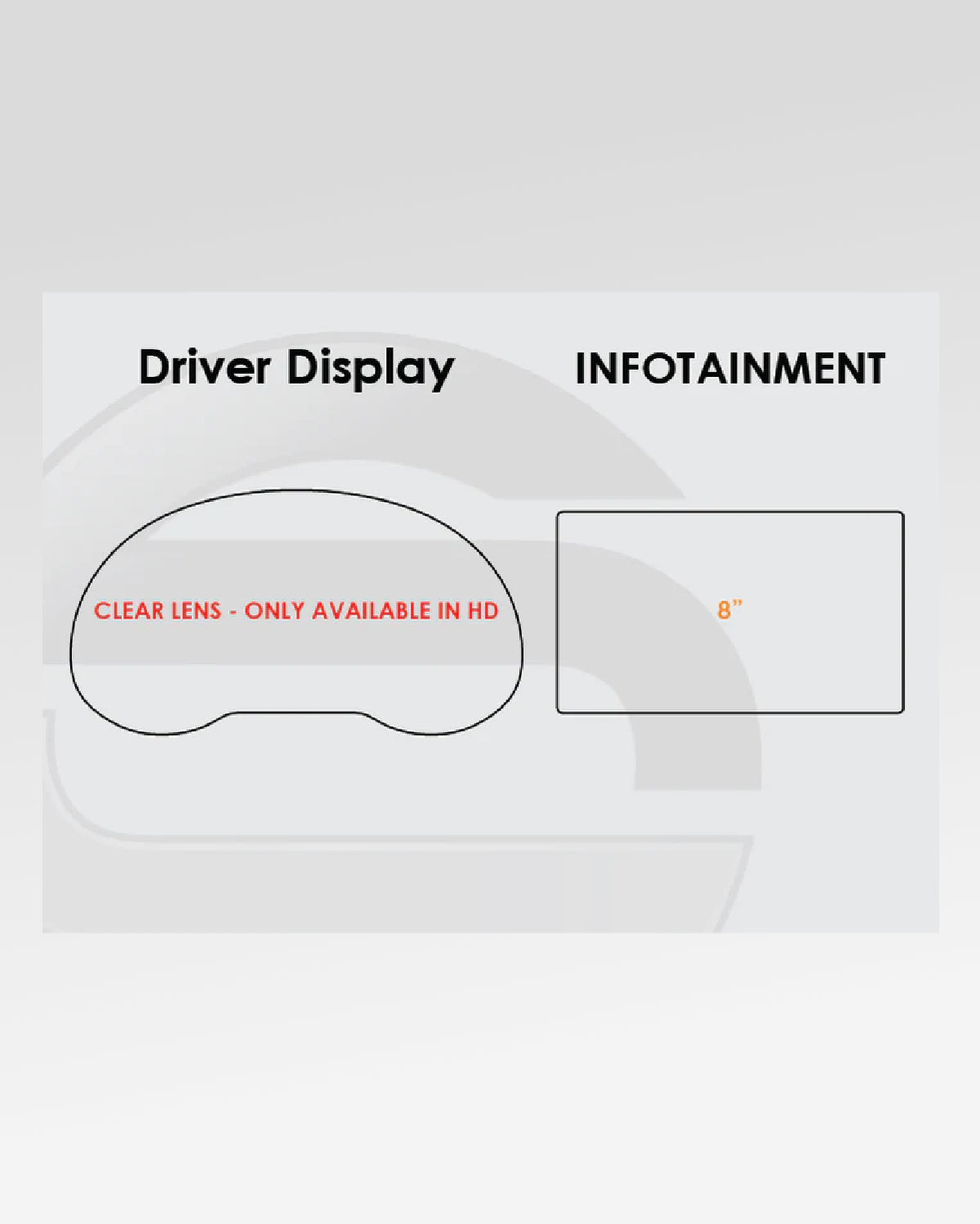 Screen ProTech 8" Infotainment Screen & Instrument Panel Protection Kit for GX 460 (2010–2021)